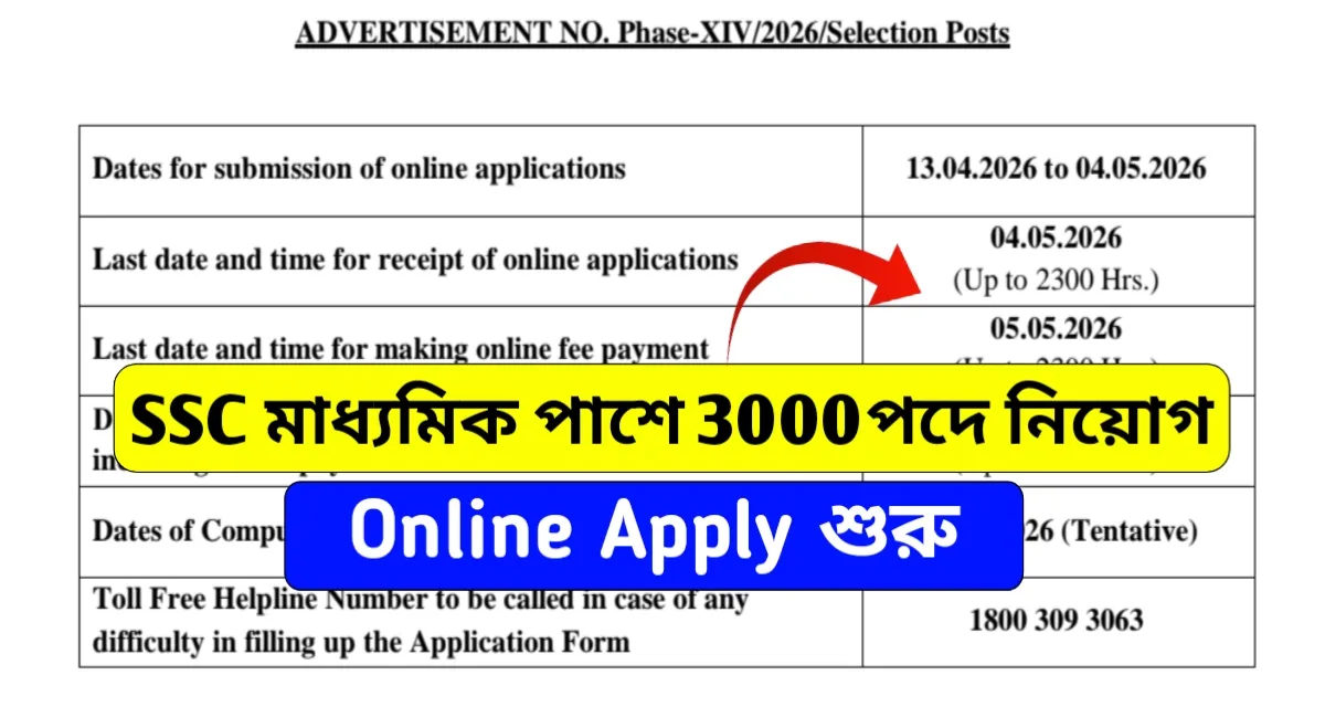 SSC Recruitment 2026 Phase XIV