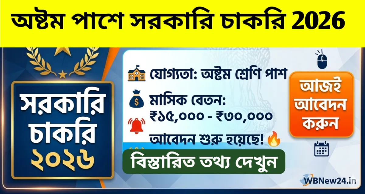 8th Pass Govt Job List India