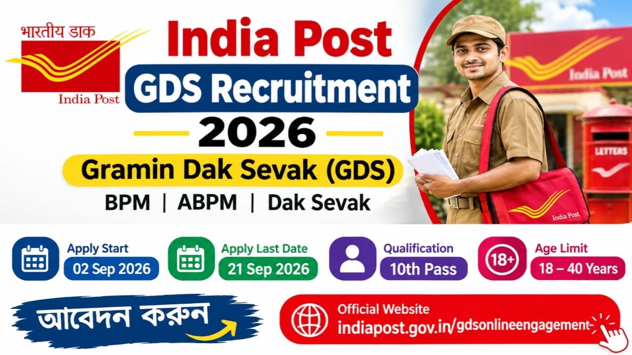 India Post GDS Recruitment 2026: 10th Pass-এর জন্য BPM, ABPM ও Dak Sevak পদে নিয়োগ, আবেদন শুরু